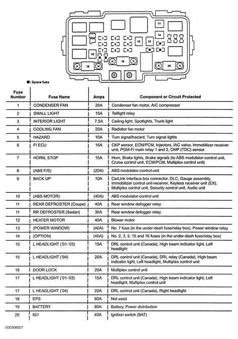 The 21 Best Honda Main Relay Wiring Diagram Design , https ...