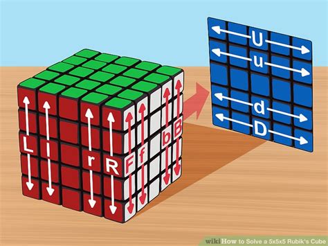 How To Solve A 5x5x5 Rubiks Cube 14 Steps With Pictures