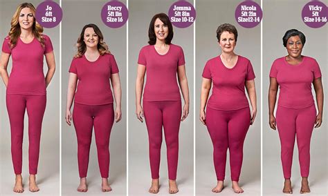 Click here for our cookie policy. 35+ Latest Whats The Average Weight For A 12 Year Old In ...