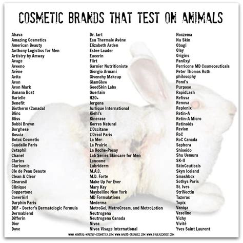 Coty owns licenses for burberry, calvin klein, lacoste. Cosmetic Brands that Test on Animals | Cosmetics and Foods ...