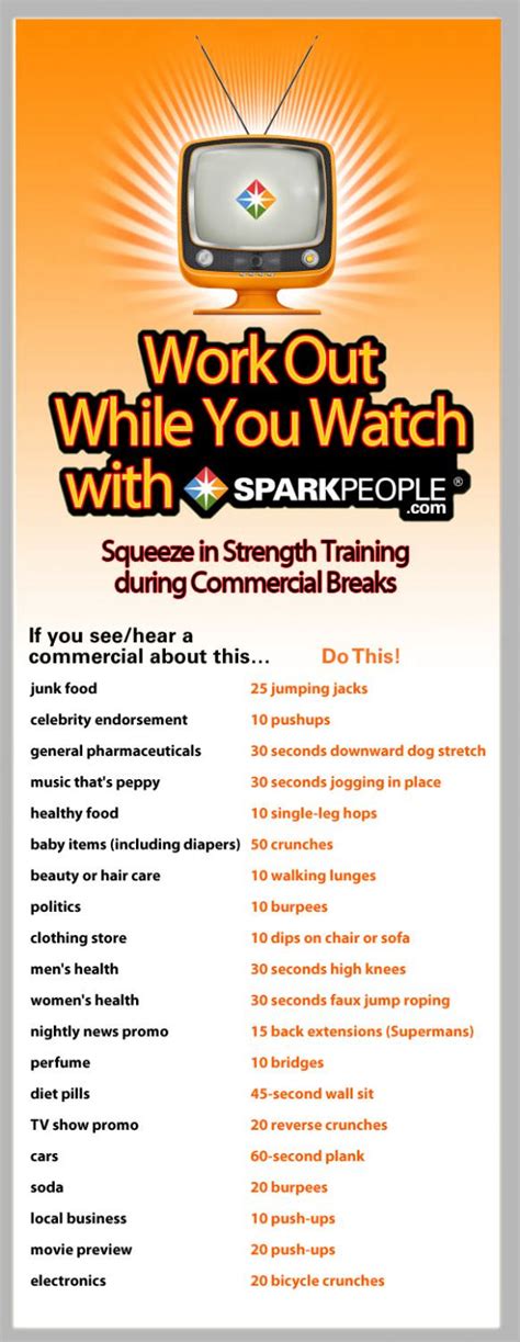 The Sparkpeople Commercial Break Workout Sparkpeople