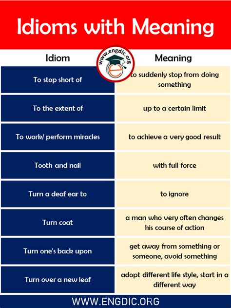 25 Idioms With Their Meanings