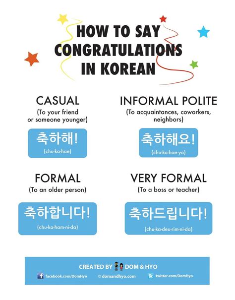 How To Say Congratulations In Korean Korean Words Korean Language