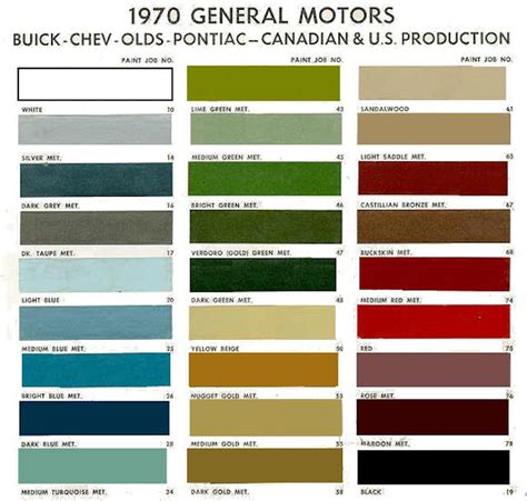 1970 Chevelle Paint Codes Car Paint Colors Paint Color Chart Chevelle