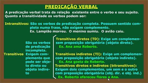 Oitavos Anos Portuguesando Vídeo Sobre Transitividade Verbal