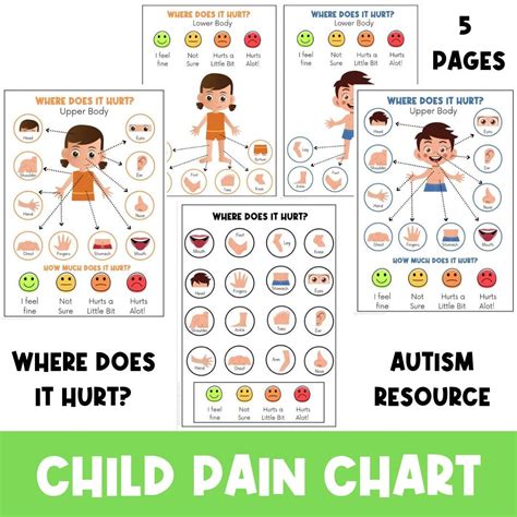 What Hurts Child Pain Chart Visual Aid Non Verbal Toddler Chart