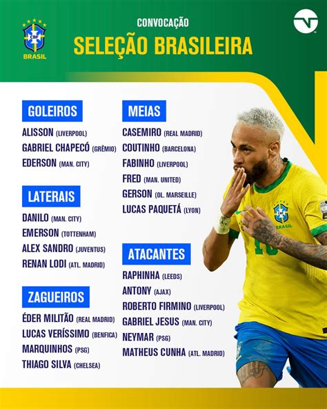 Tite Convoca Seleção Brasileira Para Encarar Colômbia E Argentina Pelas