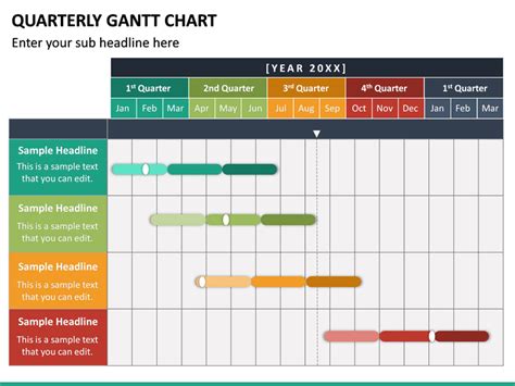 Quarterly Gantt Chart Powerpoint Template Sketchbubble