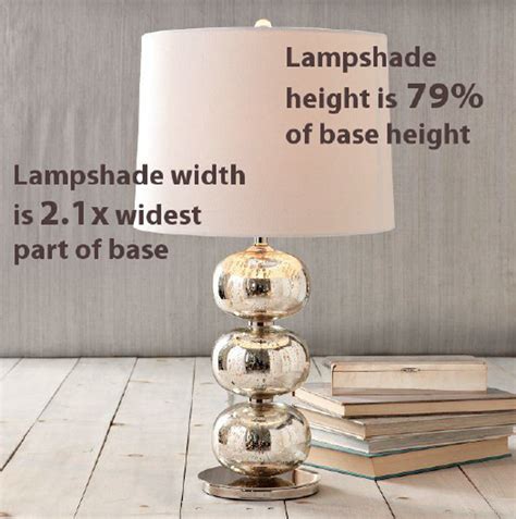 Have a look at it. What Size Lampshade You Need for Your DIY Lighting Project ...
