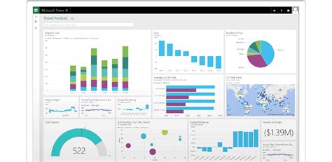 Free preview of Microsoft Power BI : Available in free preview, Microsoft Power BI's new ...