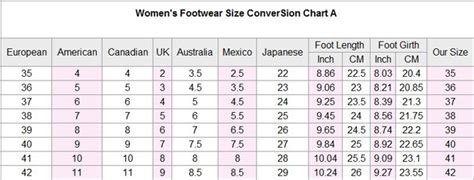 The inch in to centimeter cm conversion table and conversion steps are also listed. Red Sexy Pumps Ladies Crocodile Grain pattern pointed toe ...