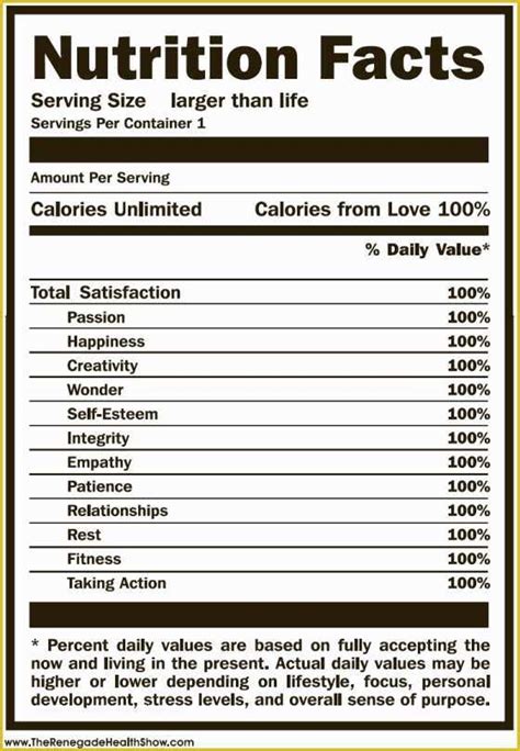 Print out this attractive face blank nutrition label template word for each of our holiday music cd; Free Blank Nutrition Label Template Of Make Your Own Nutrition Label - Heritagechristiancollege