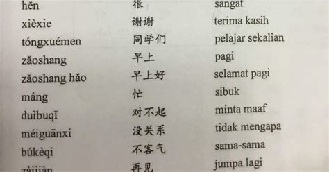 Maksud Nombor Dalam Bahasa Cina Adat Resam Cina Kecuali Nombor 4