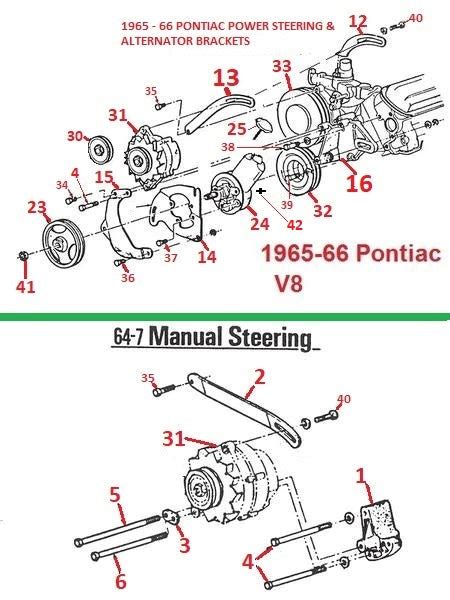 65 66 Pontiac Power Steering And Alternator Brackets Chicago Muscle Car