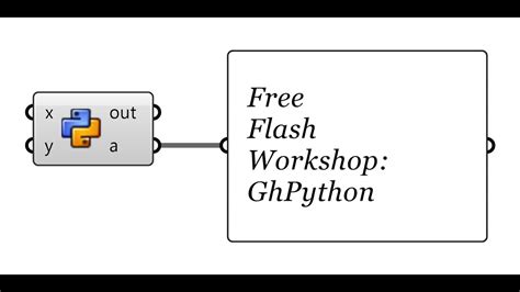 Ghpython Flash Workshop Beginner Level Episode 2 English Youtube