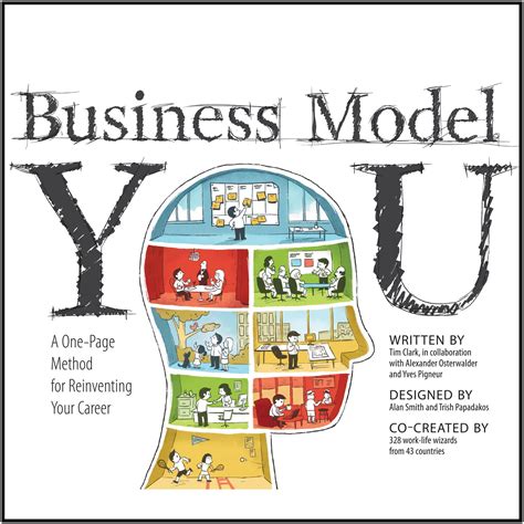 Business Model Generation A Handbook For Visionaries Game