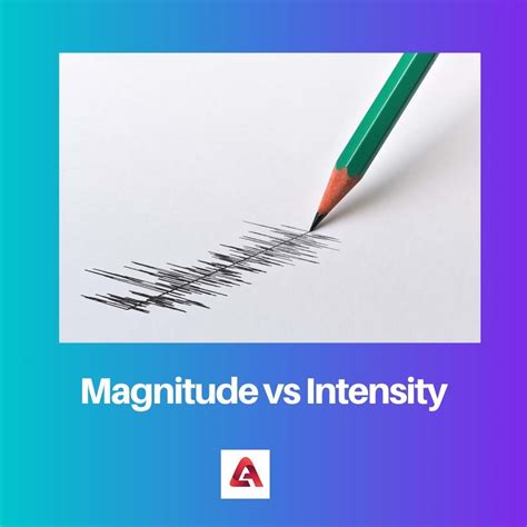 Magnitude Vs Intensity Difference And Comparison