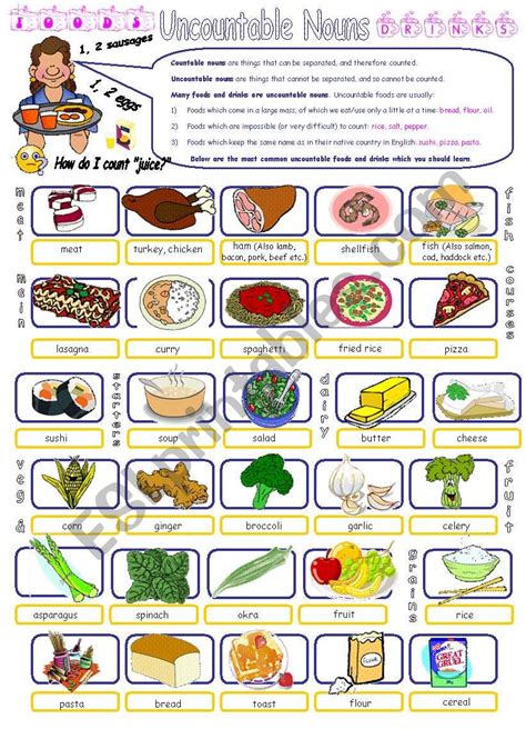 Countable And Uncountable Food Pictionary Esl Worksheet By 45 Off