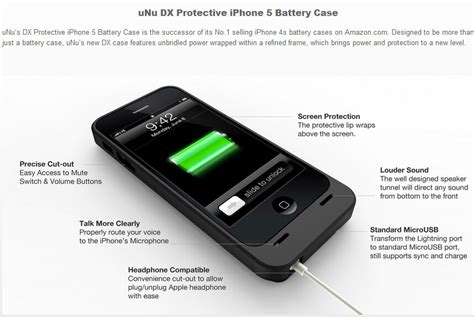 Best Extended Battery Cases For The Iphone 5