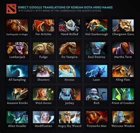 Dota 2 Heroes With Names