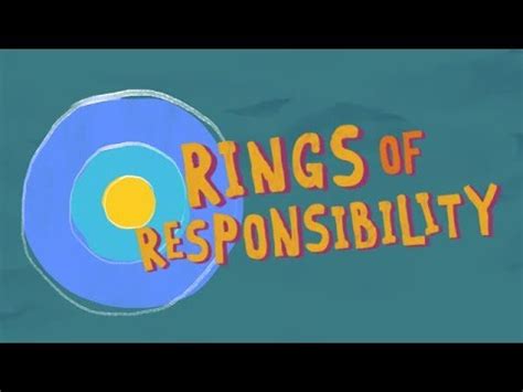 Accountability and responsibility are very very similar, and a definition of one will usually reference the other. Rings of Responsibility