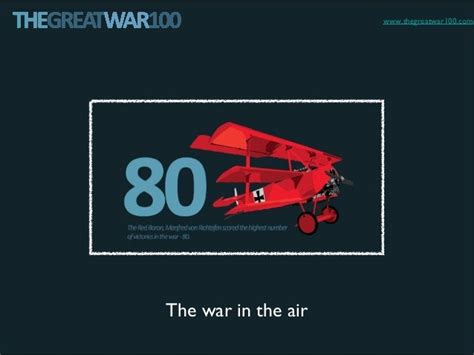 The Great War 100 Telling The Story Of Ww1 Using Infographics