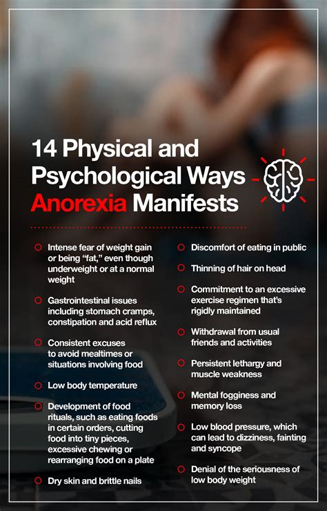 Anorexia Nervosa Understanding This Complex Yet Treatable Illness 98800 Hot Sex Picture