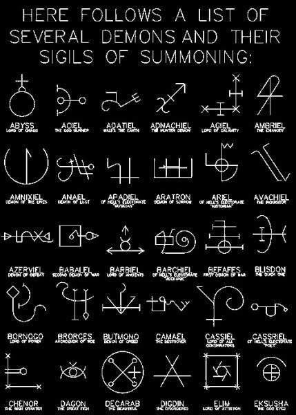 Until 1835, the english alphabet consisted of 27 letters: evil enchantment symbols - Google Search | Demonology ...