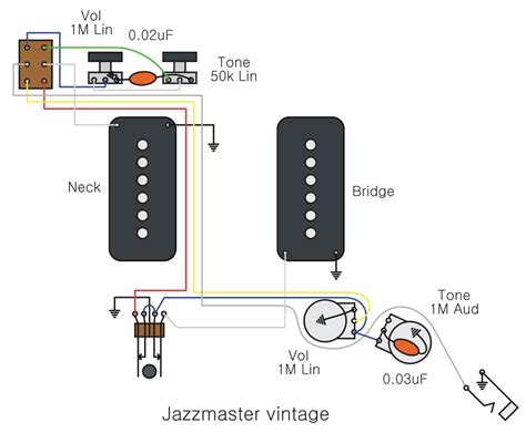 Fender Esquire Wiring Diagram Wiring Diagram Pictures