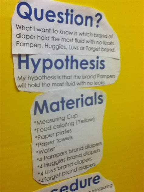 Question Hypothesis Materials Science Fair Science Projects