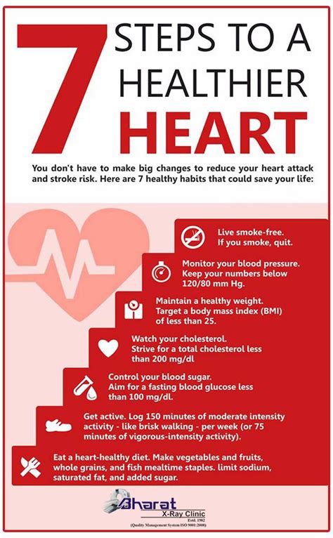 7 Steps To A Healthier Heart ‪‎heart‬ ‪‎healthy‬ ‪‎bharatxrayclinic