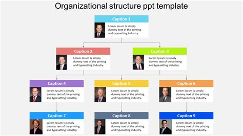 Company Organizational Structure Ppt Template