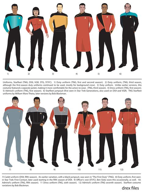 Star Trek Uniform Evolution Red Command Navigation Blue Sciences Medical Gold Engineering