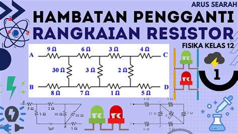 Arus Searah Fisika Kelas Part Hambatan Pengganti Rangkaian