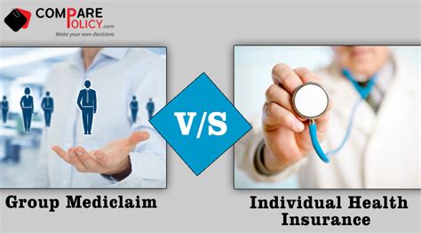 group health insurance v s individual health insurance comparepolicy