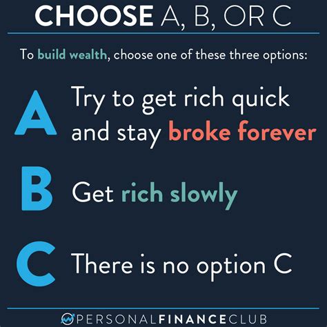 Choose How To Build Wealth Personal Finance Club