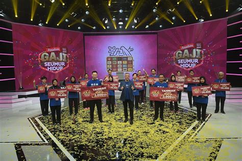 The pillar scores are audit: Two Contestants from Pahang and Selangor win "Salary for ...