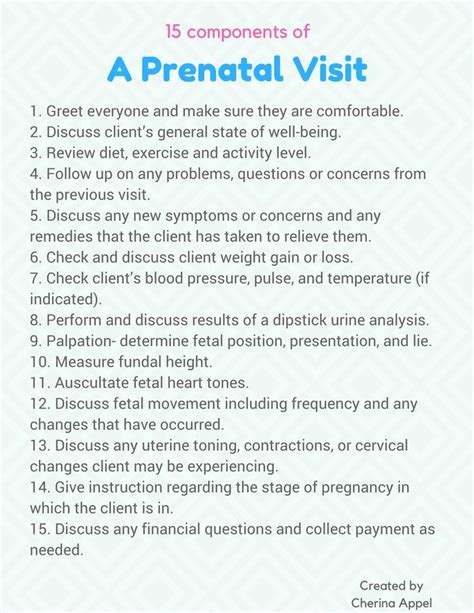 Prenatal Visit Components Mdwf 1050 Assignment 52 Prenatal Visits