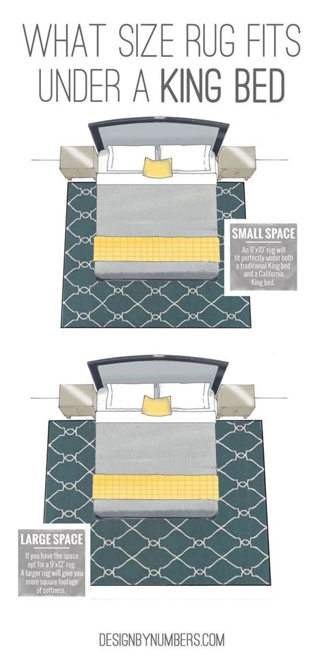 A king bed frame offers luxurious roominess for couples, and its commanding presence can be a great focal point for your bedroom. what size rug fits under a king bed | Design by Numbers ...