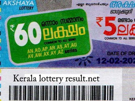 Six white balls are drawn out of 54. Kerala Akshaya Lottery Results | Kerala Akshaya AK-432 ...