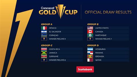 Последние твиты от copa américa 2021 (@copa2021america). Gold Cup 2021/ Tour préliminaire: La sélection haïtienne identifie son prochain adversaire ...