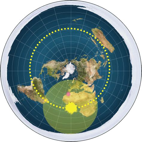 Different latitudes rotate at different periods. Flat Earth Society: conversa com organização que acredita ...