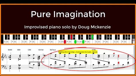 Pure Imagination Solo Jazz Piano Tutorial Youtube