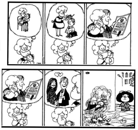 Susanita Mafalda Imágenes Chistes