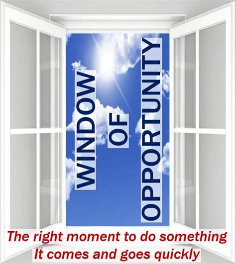 Window Of Opportunity Definition And Meaning Market Business News