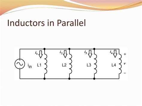 Ppt Inductors Powerpoint Presentation Free Download Id2121271