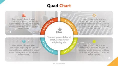 How To Create A Quad Chart In Powerpoint 2016 Printable Templates