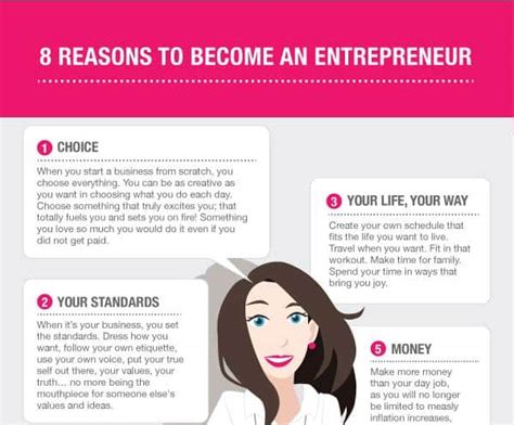 8 Reasons To Become An Entrepreneur Entrepreneur And Startup Infographic
