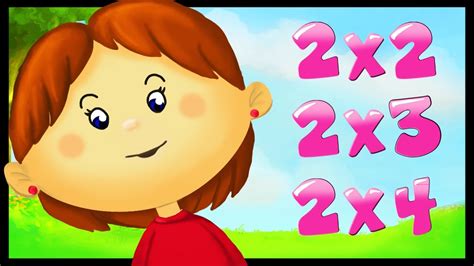 Apprends les tables de multiplication à l'aide du plan en 5 phases. Apprendre les tables de multiplication - YouTube