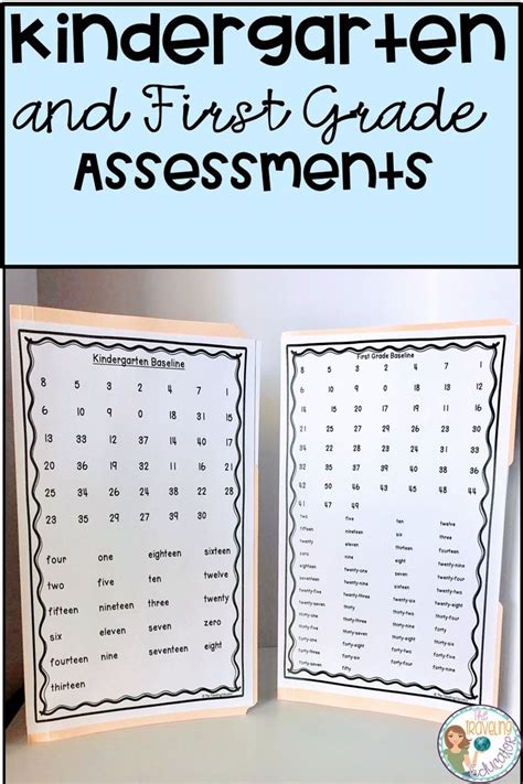 Beginning Of The Year Assessment For Kindergarten And 1st Grade